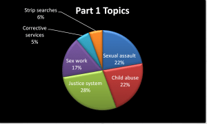 Screenshot 2016-02-12 08.43.31