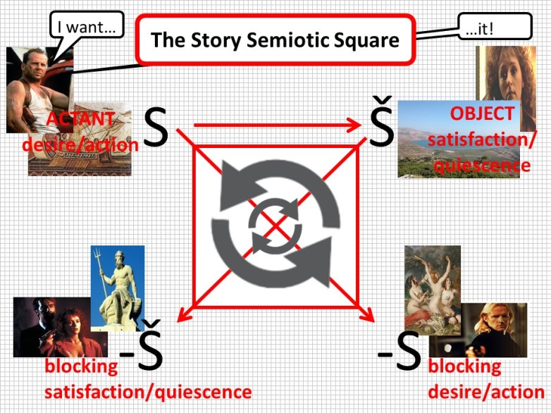 week-3-setting-the-rules-of-story-16