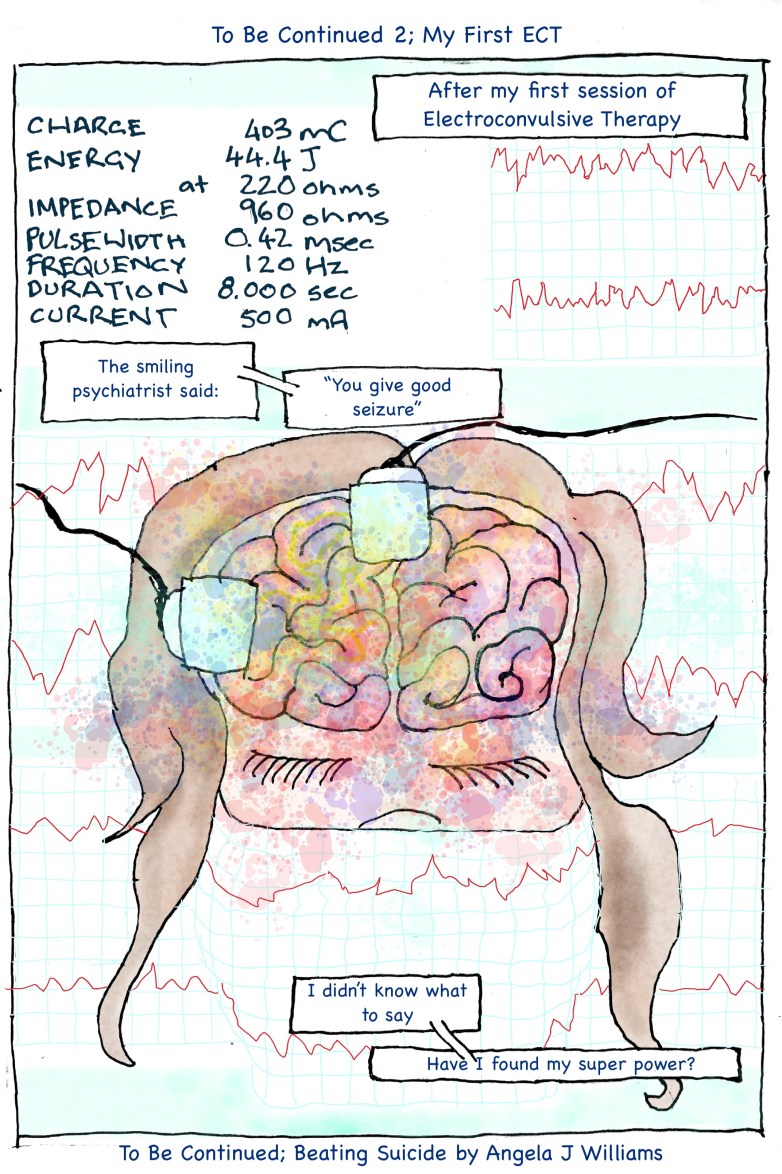 This single panel comic shows me going under for ECT with my head wrapped in the ECT recording strip from my last session.