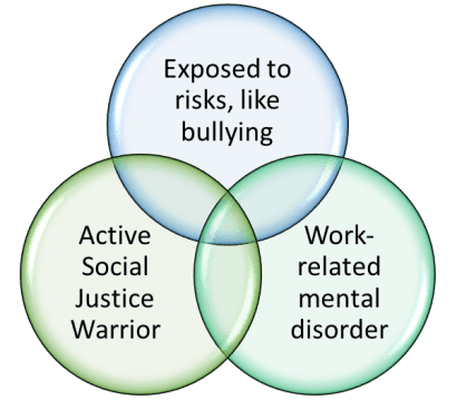 8 tips to stop employees going rogue on social media